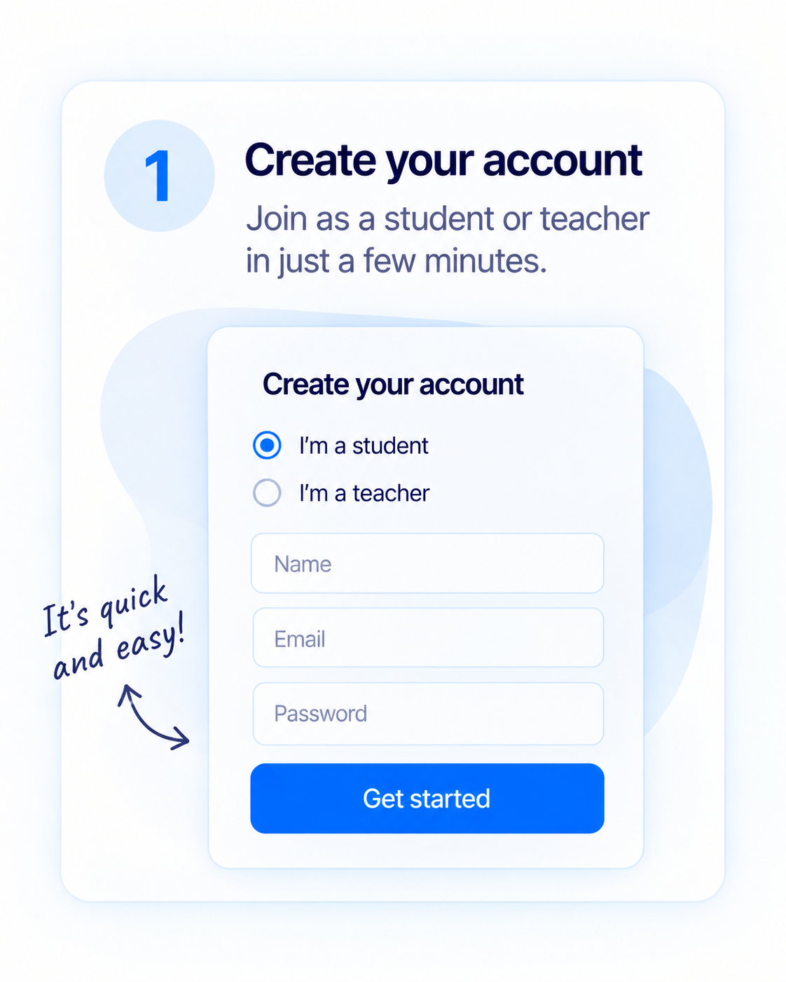 Step 1 artwork: an example account form with student and teacher choices, name, email and password fields, and a pictured Get started button. None of these are interactive.